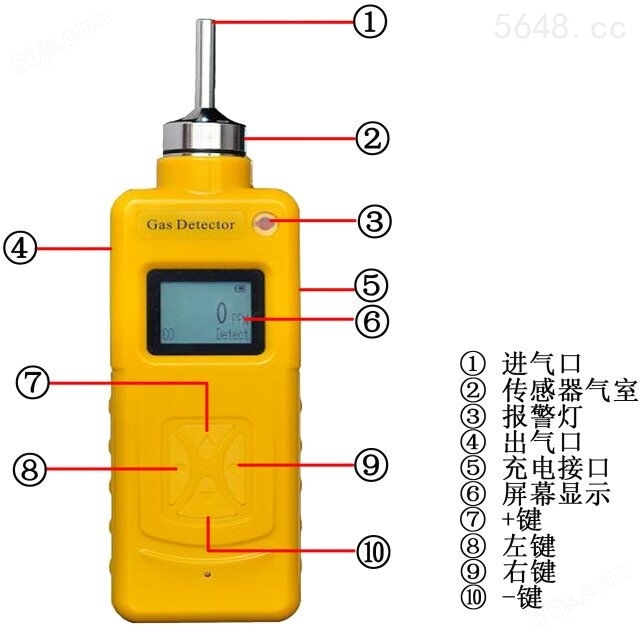 重庆市便携式进口圣凯安苯C6H6气体检测仪